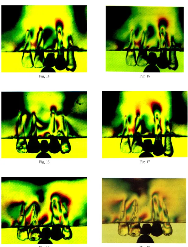 Fig. 14 Fig. 15