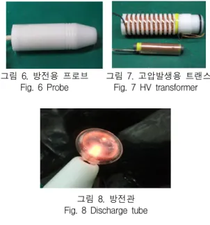 그림  8.  방전관 Fig.  8  Discharge  tube