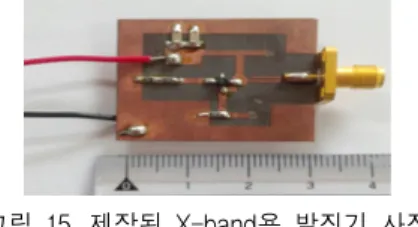 그림  15.  제작된  X-band용  발진기  사진 Fig.  15  Photo  of  designed  oscillator