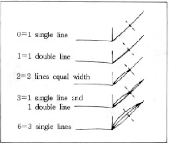 Fig. 6. The magnet is attached to the lower incisor region.