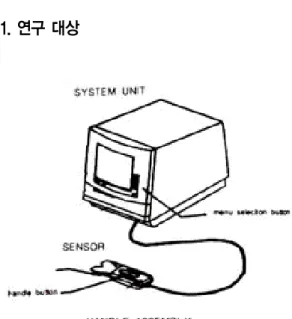 Fig. 1. The T-Scan system apparatus.