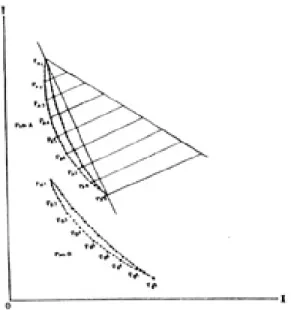 Fig. 1. Recording of the opening and closing paths by using the Gnatorecorder.