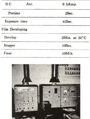 Fig. 5 : Inductively coupled argon plasma  spectrometer (Labtest, Plasmascan 710)