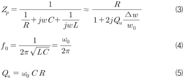 그림  9.  공진기의  시뮬레이션  결과 Fig.  9  Simulation  result  of  resonator
