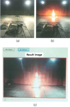 그림  7.  야외  화염  영상에  대한  테스트  예 Fig.  7  Test  example  for  the  outdoor  fire  video