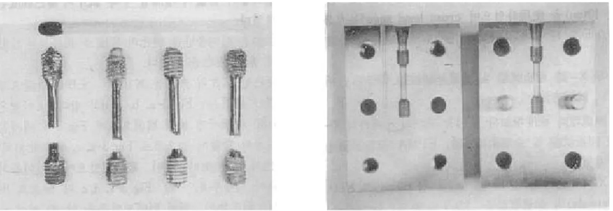 Fig. 2 : Gettleman and Harrison type sub size tensile test specimens(a) and spilt metal die for wax pattern(b).
