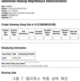 그림  7.  맵리듀스  작동  상태  확인 Fig.  7  check  MapReduce  operation  status