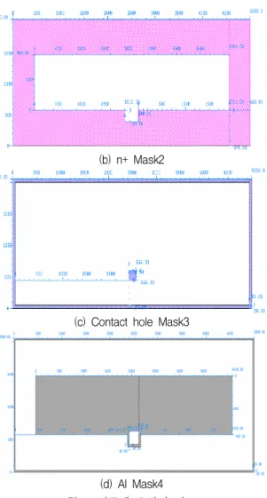 그림  2.  완성된  칩의  패턴 Fig.  2  Chip  pattern