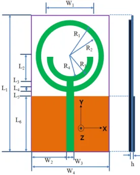 그림  1.  제안된  WLAN/WiMAX  안테나의  구조 Fig.  1  Configuration  of  proposed  WLAN/WiMAX 
