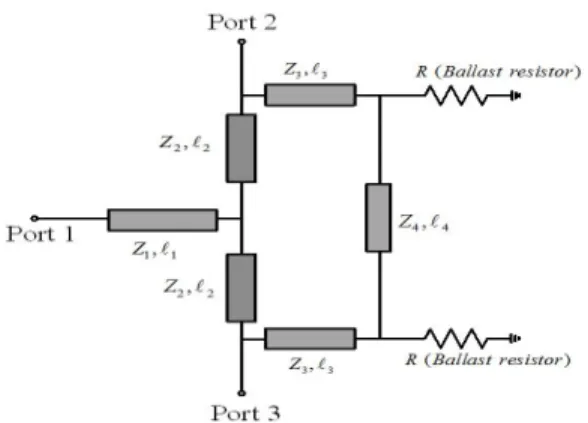 그림  1.  2-way  Gysel  전력결합기  구조 Fig.  1  2-way  Gysel  power  combiner  structure