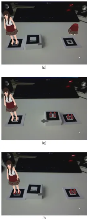 Fig.  8  Experimental  results  :  (a)  selecting  the  top,  (b)  augmented  the  top,  (c)  selecting  the  bottom,  (d)  augmented  the  bottom,  (e)  selecting  the  shoes, 