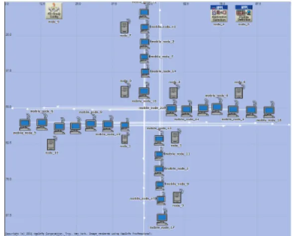 Fig.  2  A  topology  of  wireless  vehicular  LAN 