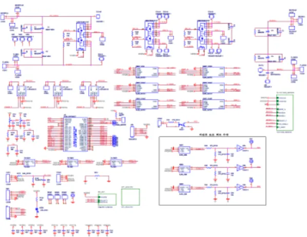 그림  5.  충전기  메인보드  회로도 Fig.  5  Circuit  of  charger  main  board