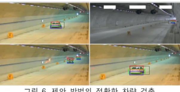 그림  5.  조명  및  카메라  위치에  따른  테스트  터널  환경