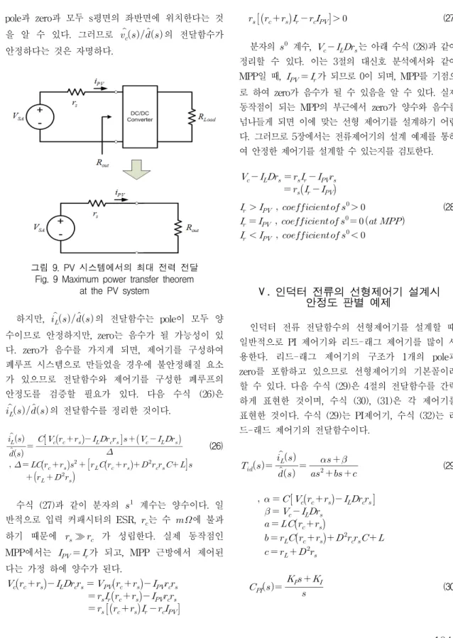 그림  9.  PV  시스템에서의  최대  전력  전달 Fig.  9  Maximum  power  transfer  theorem 