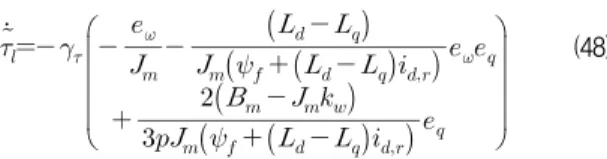 Table  1.  Parameters  of  IPMSM