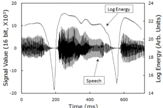 Figure  4  shows  the  result  of  transformation  of  Figure  1  by  Eq. (2)  with  this  specification  of  parameters