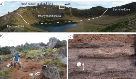 Fig. 5. (a) Trachybasalt scoria deposit and overlying lava layer exposed on the eastern inner slope of the Baengnokdam summit crater