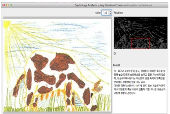 그림  8.  위치정보에  따른  분석결과 Fig.  8  The  result  of  direction  inforamation
