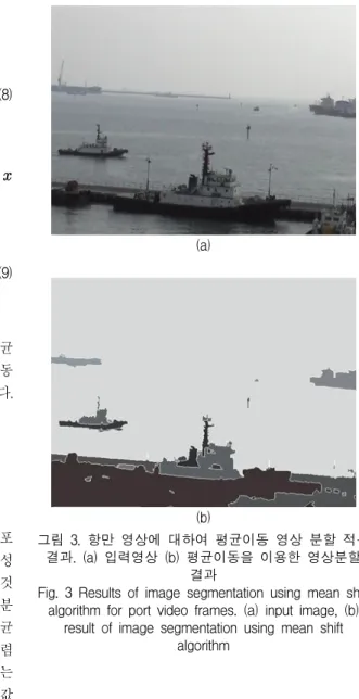 Fig.  3  Results  of  image  segmentation  using  mean  shift  algorithm  for  port  video  frames