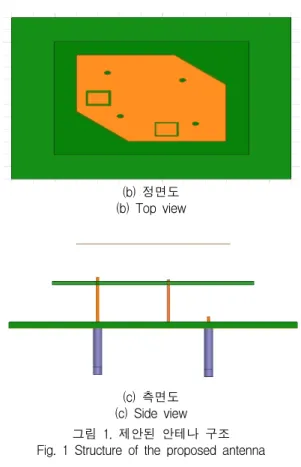 표  1.  안테나  부품 Table  1.  Antenna  parts
