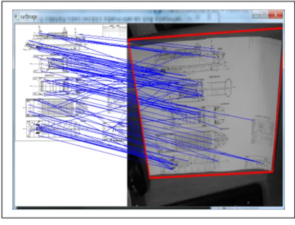 Fig.  4  Feature  points  matching  using  and  the  recognition  of  the  drawings