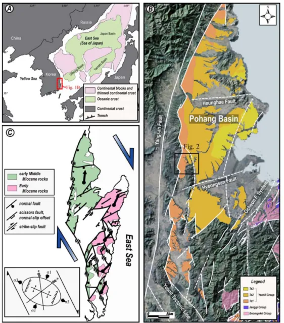 Fig. 1. (A) Simplified topographic map of the East Sea and its vicinities. (B) Landsat TM satellite image of the Pohang Basin showing the distributions of the major faults and stratigraphic units [synthesized after Hwang et al.