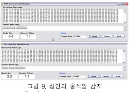 그림  8.  학생의  움직임  감지 Fig.  8  Student's  motion  detection