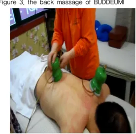 Figure 5. the packing of BUDDEUMI Figure 6. the packing attach by BUDDEUMI(head)