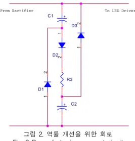 그림  2.  역률  개선을  위한  회로 Fig.  2  Power  factor  improvement  circuit