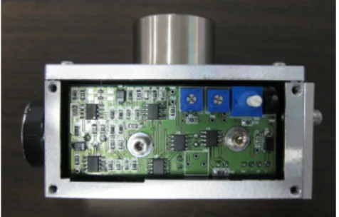 그림  8.  신호처리부의  외형도 Fig.  8  Outer  view  of  signal  processing  board