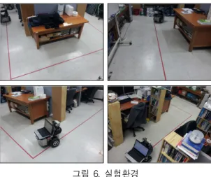 그림  6.  실험환경 Fig.  6  Environment  for  experiment