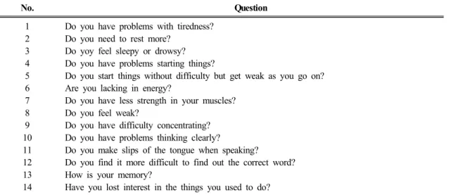 Table  1.  Chalder  fatigue  scale 10)