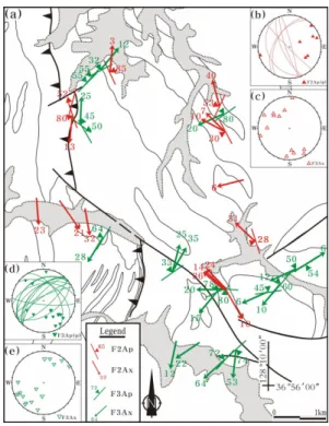 Fig. 9. Characteristic orientations of poles (p) to S0-1 composite foliation dispersed by (a) F2 folding and  (b-c) F3 folding (lower-hemisphere equal-area projection).