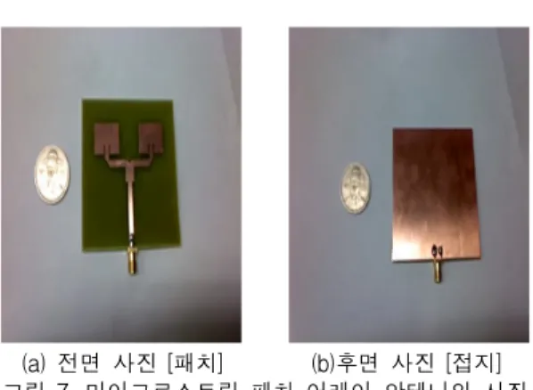 그림  8.  DMB와  GPS  안테나의  측정결과 (a)  반사손실,  (b)  VSWR,  (c)  Smith  chart Fig.  8  Measuring  result  of  DMB  and  GPS  antenna