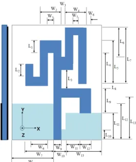 Fig.  1  Configuration  of  the  microstrip-fed  monopole  antenna  with  three  strips  and  a  rectangular  slit  in 