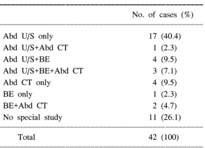 Table  2.  Preoperative  diagnostic  study