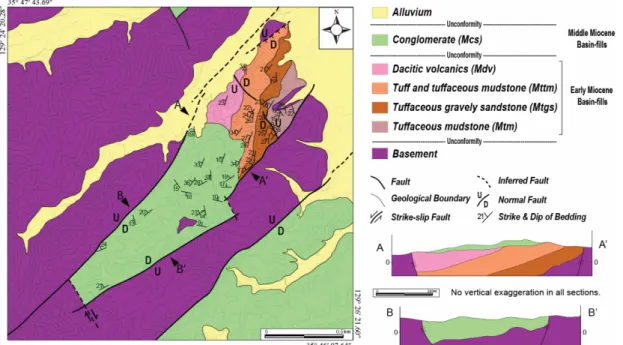 Table 1. Stratigraphic correlation of the basin-fills in the Waup-Eoil basins and the study area