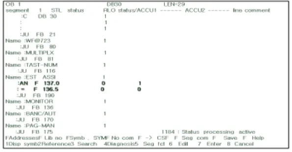Fig.  10  The  Fixture  that  represents  the  result  of  Normal-Operation  Condition  transfer  the  Fault  condition 