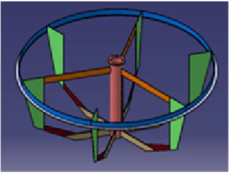 Fig.  3  Data  flow  of  structure  design  and  establishment  of  database  catalog