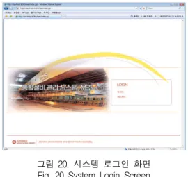 그림  20.  시스템  로그인  화면 Fig.  20  System  Login  Screen 