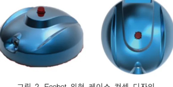 그림  2.  Ecobot  외형  케이스  컨셉  디자인 Fig.  2  Appearance  case  concept  design  of  Ecbot 