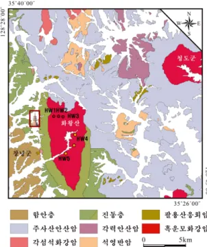 Fig. 1. Geologic map of the study area and sampling sites (modified after Kim and Park (1964) and Kim and Lee (1969))