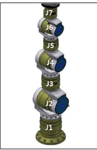 표  1.  7자유도  매니퓰레이터  요구사양 Table  1.  7DOF  Manipulator  Request  Specification