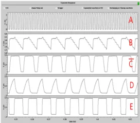 Fig.  6  shows  the  analog  lock  detector  [6].  If  the  PLL  is  in-lock,  small  pulses,  UP  and  DOWN,  come  from  the  PFD