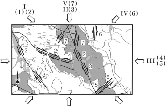 Fig. 15. Schematic diagram representing the relative timing (1, 2, 3,  … )  and the movement sense of faults, and the change of stress systems (I, II, III,  … ) related to the fault formation in the Gilan-Cheongsong area.