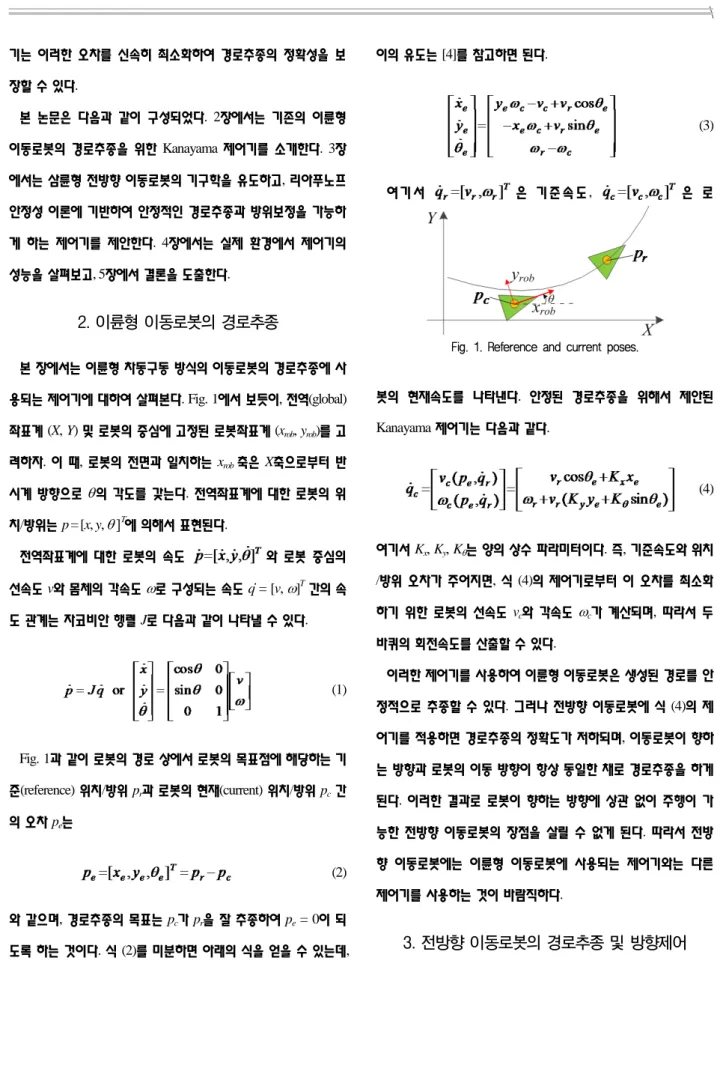 Fig. 1. Reference and current poses. 
