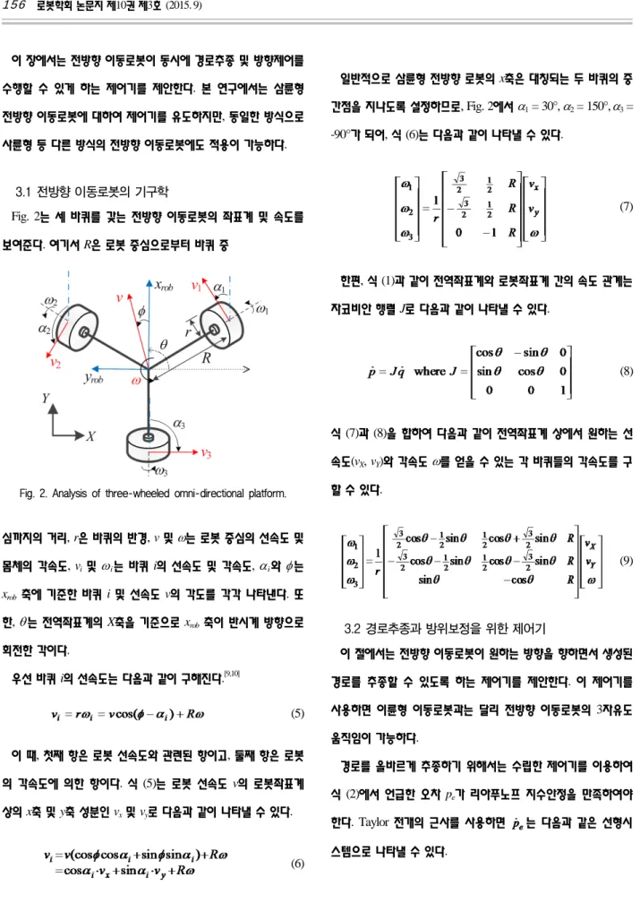 Fig. 2. Analysis of three-wheeled omni-directional platform. 