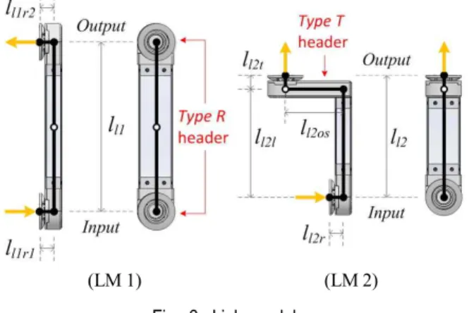 Fig.  8.  Connector  mechanism  with  communication  and  power  bus  for  electrical  connection