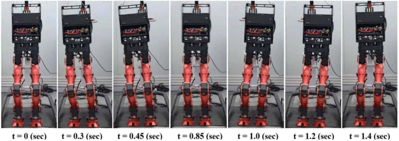 Fig.  9.  Snapshot  of  the  robot  during  walking  experiment3장에서 제안한 방법에 의한 요구 CoP와 같은 값이다